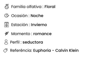 perfume de Amakha Paris de mujer, Pefume de alta fijación, perfume Euphoric 15ml de Amakha París, Euphoria - Calvin Klein