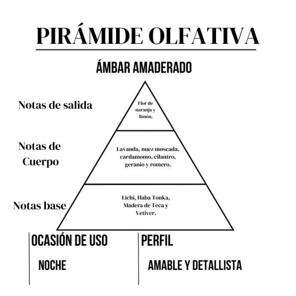 Silver 15ml - Imagen 4