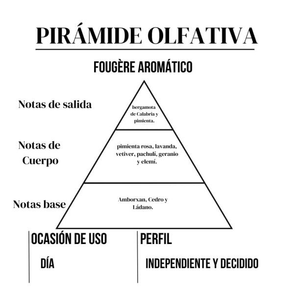 AMK 15ml - Imagen 3