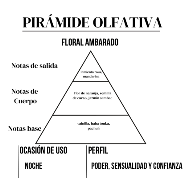 Perfume Árabe Al Sabah 15 ml - Imagen 5
