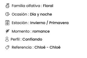 Clô Amakha Paris, perfumes de alta fijación, Chloé - Chloé, perfumes de mujer 